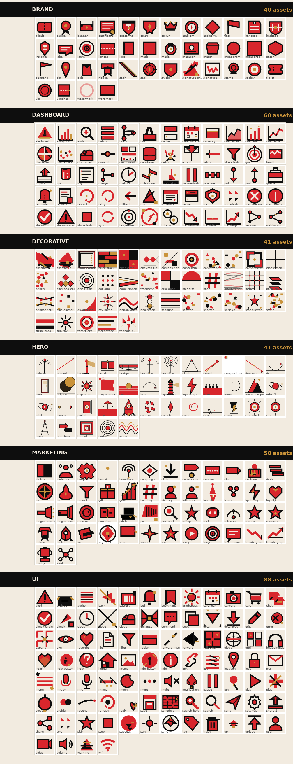 Full contact sheet of all pack assets